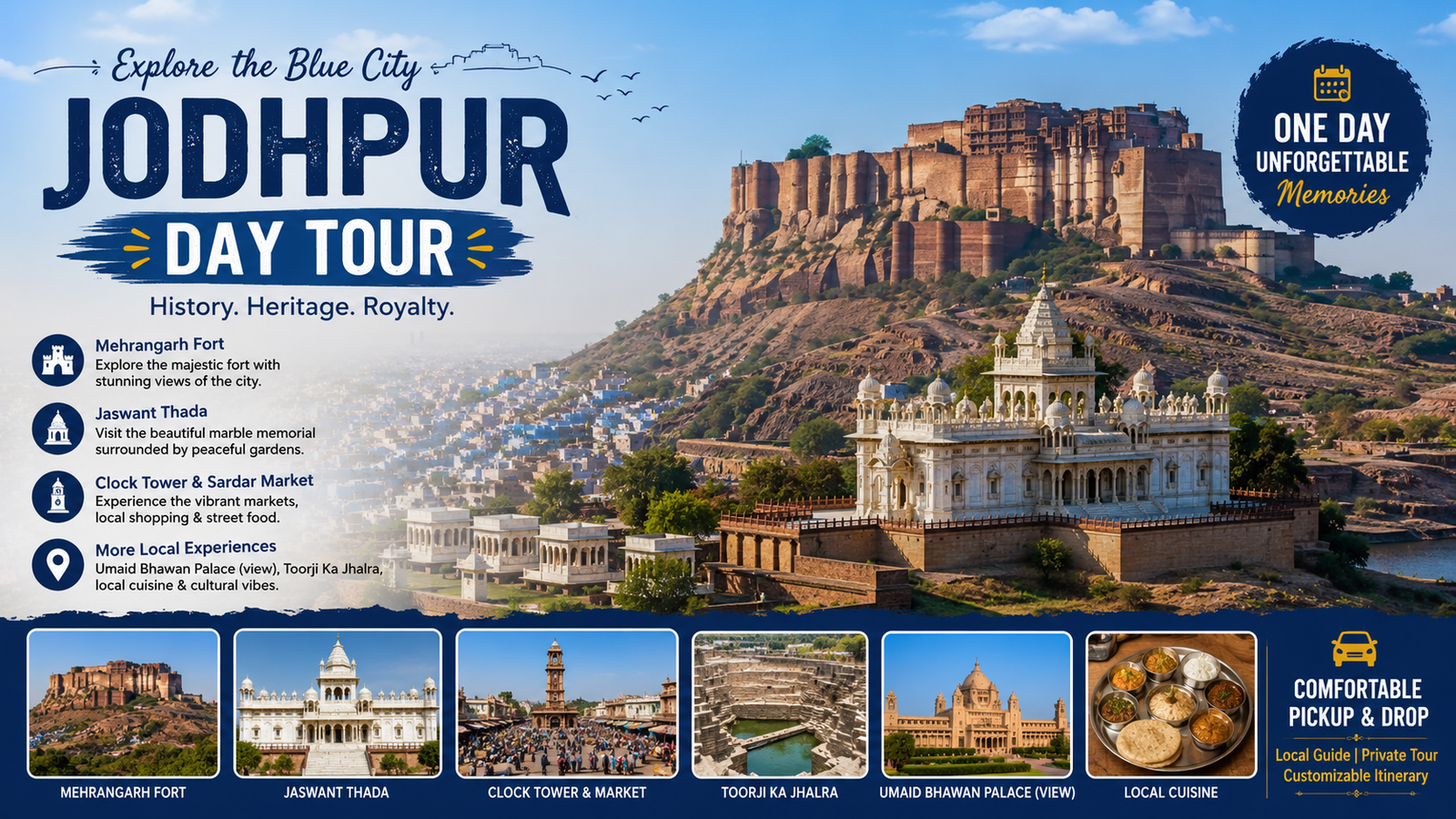 Jodhpur City Day Tour featuring historic forts, colorful local markets, heritage sites, traditional architecture, and cultural landmarks.